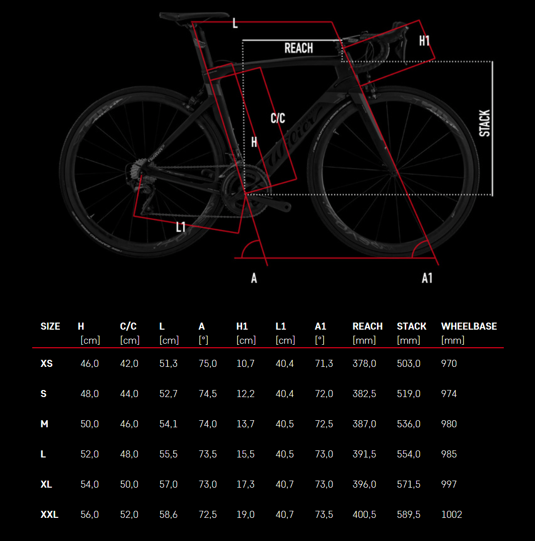 Wilier Cento 1 Air maten