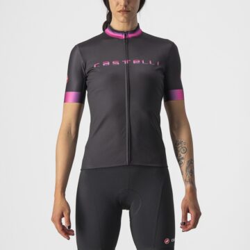 castelli gradient